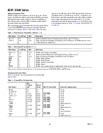 浏览型号ADSP-2184NBCA-320的Datasheet PDF文件第6页