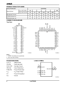 浏览型号Am27C2048-90DC5的Datasheet PDF文件第2页