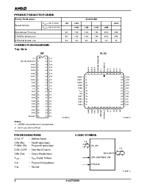 浏览型号Am27C4096-200DC的Datasheet PDF文件第2页