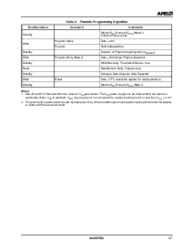 浏览型号AM28F256-120PIB的Datasheet PDF文件第17页