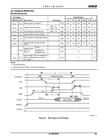 浏览型号Am29F800BB-70SI的Datasheet PDF文件第25页