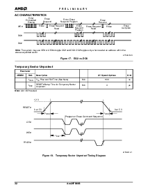 浏览型号Am29F800BB-90SI的Datasheet PDF文件第32页