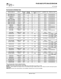 浏览型号SNJ54LS123FK的Datasheet PDF文件第10页