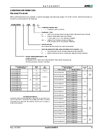浏览型号AM29LV320MB120EI的Datasheet PDF文件第9页
