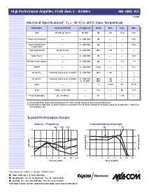 ͺ[name]Datasheet PDFļ2ҳ