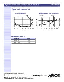 ͺ[name]Datasheet PDFļ3ҳ