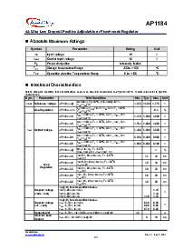 浏览型号AP1184K5的Datasheet PDF文件第3页