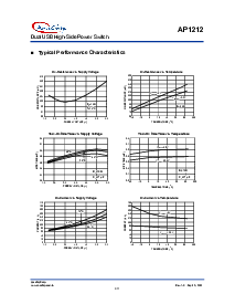 ͺ[name]Datasheet PDFļ4ҳ