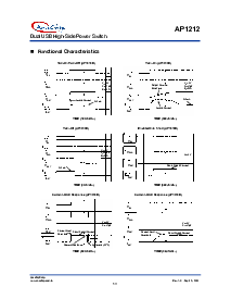 ͺ[name]Datasheet PDFļ7ҳ