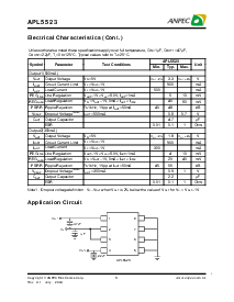 浏览型号APL5523KC-TR的Datasheet PDF文件第3页
