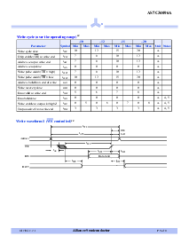 ͺ[name]Datasheet PDFļ5ҳ