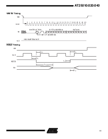 浏览型号AT25020N-10SC的Datasheet PDF文件第11页