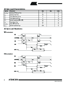 浏览型号AT29C256-12PI的Datasheet PDF文件第8页