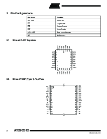 浏览型号AT29C512-15PC的Datasheet PDF文件第2页