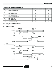 浏览型号AT29C512-70PC的Datasheet PDF文件第9页