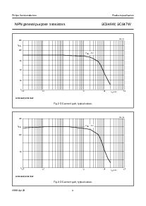 浏览型号BC847BW的Datasheet PDF文件第4页