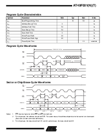 浏览型号AT49F001NT-90JC的Datasheet PDF文件第9页