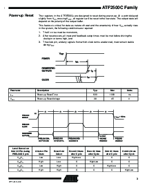 浏览型号ATF2500C-20PC的Datasheet PDF文件第3页