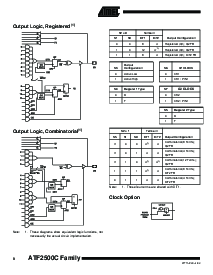 浏览型号ATF2500C-20PC的Datasheet PDF文件第8页