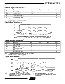 ͺ[name]Datasheet PDFļ9ҳ