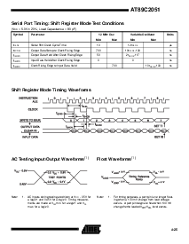 浏览型号AT89C2051-12PI的Datasheet PDF文件第11页