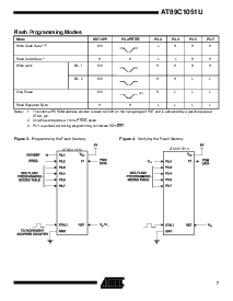 浏览型号AT89C1051U-12SI的Datasheet PDF文件第7页