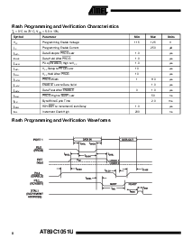 浏览型号AT89C1051U-12SI的Datasheet PDF文件第8页