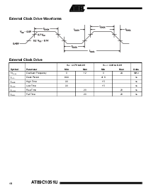 浏览型号AT89C1051U-12SI的Datasheet PDF文件第10页