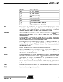 浏览型号AT89C51RC-24AC的Datasheet PDF文件第5页