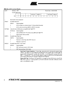 浏览型号AT89C51RC-24AI的Datasheet PDF文件第8页