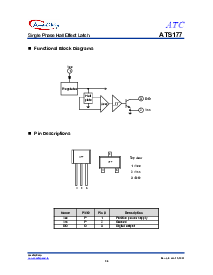 ͺ[name]Datasheet PDFļ2ҳ