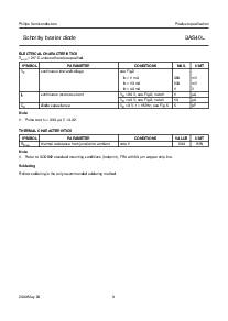 浏览型号BAS40L的Datasheet PDF文件第3页