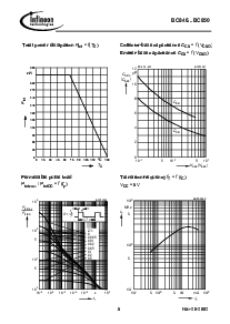 浏览型号BC847B的Datasheet PDF文件第5页