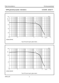 浏览型号BC847B的Datasheet PDF文件第4页