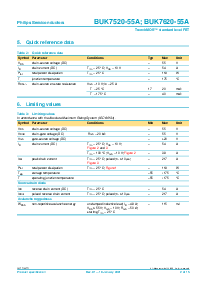 浏览型号BUK7520-55A的Datasheet PDF文件第2页
