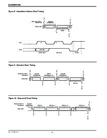 ͺ[name]Datasheet PDFļ8ҳ