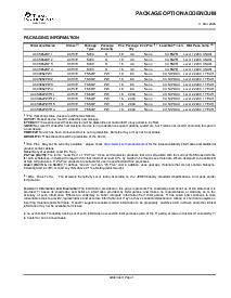 浏览型号UCC3952PW-2的Datasheet PDF文件第7页