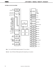 浏览型号UPD784915的Datasheet PDF文件第8页