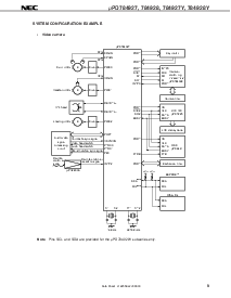 浏览型号UPD784915的Datasheet PDF文件第9页