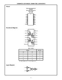 浏览型号CD54HCT02F3A的Datasheet PDF文件第2页
