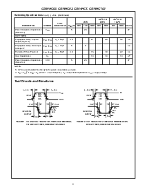 浏览型号CD54HCT02F3A的Datasheet PDF文件第5页