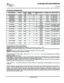 浏览型号CD74HC08M96的Datasheet PDF文件第7页