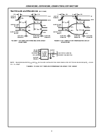 浏览型号CD74HC259M96的Datasheet PDF文件第8页