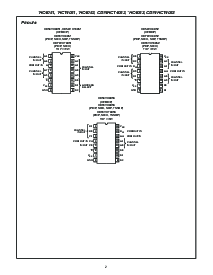 浏览型号CD74HCT4053M96E4的Datasheet PDF文件第2页