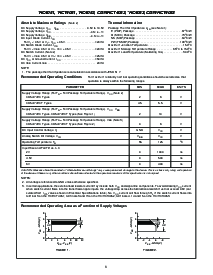 浏览型号CD74HCT4053M96E4的Datasheet PDF文件第6页