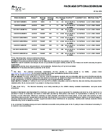 浏览型号CD74HCT4052M96E4的Datasheet PDF文件第19页