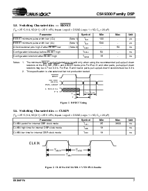 ͺ[name]Datasheet PDFļ7ҳ