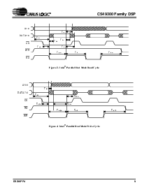 ͺ[name]Datasheet PDFļ9ҳ