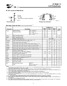 浏览型号CY7B9911V-5JC的Datasheet PDF文件第5页