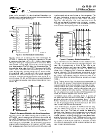 ͺ[name]Datasheet PDFļ9ҳ